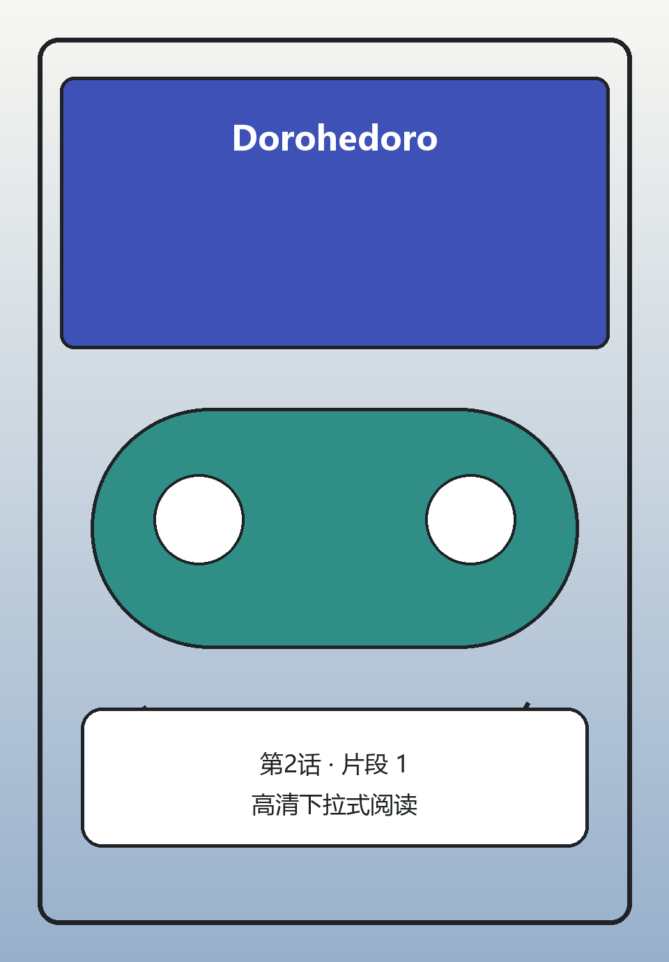 Dorohedoro第2话第1页